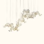 Gingko Lighting 1120 B