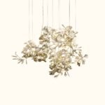 Gingko Lighting 420