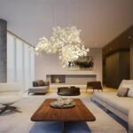 Gingko Lighting 420 - Image 3