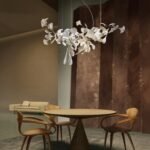 Gingko Lighting 78 - Image 2