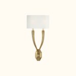 Ruhlmann Sconce Double